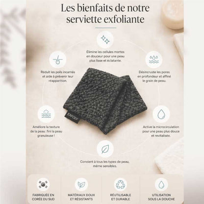La Serviette Exfoliante Anti-Poils Incarnés & Kératose Pilaire
